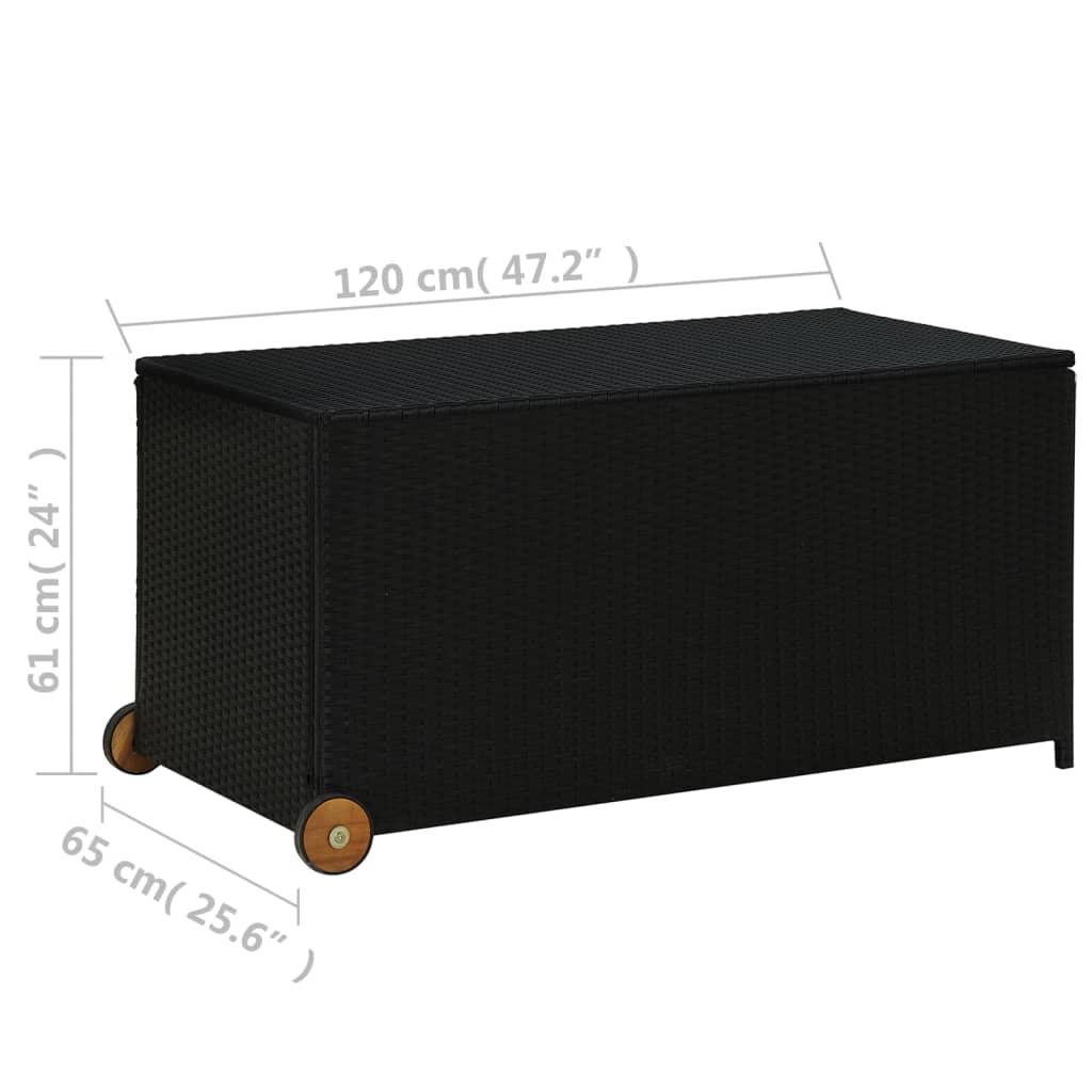 Hageboks Svart 120X65X61 Cm Polyrotting