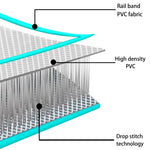 Oppblåsbar Gymnastikkmatte Med Pumpe 60X100X15 Cm Pvc Grønn