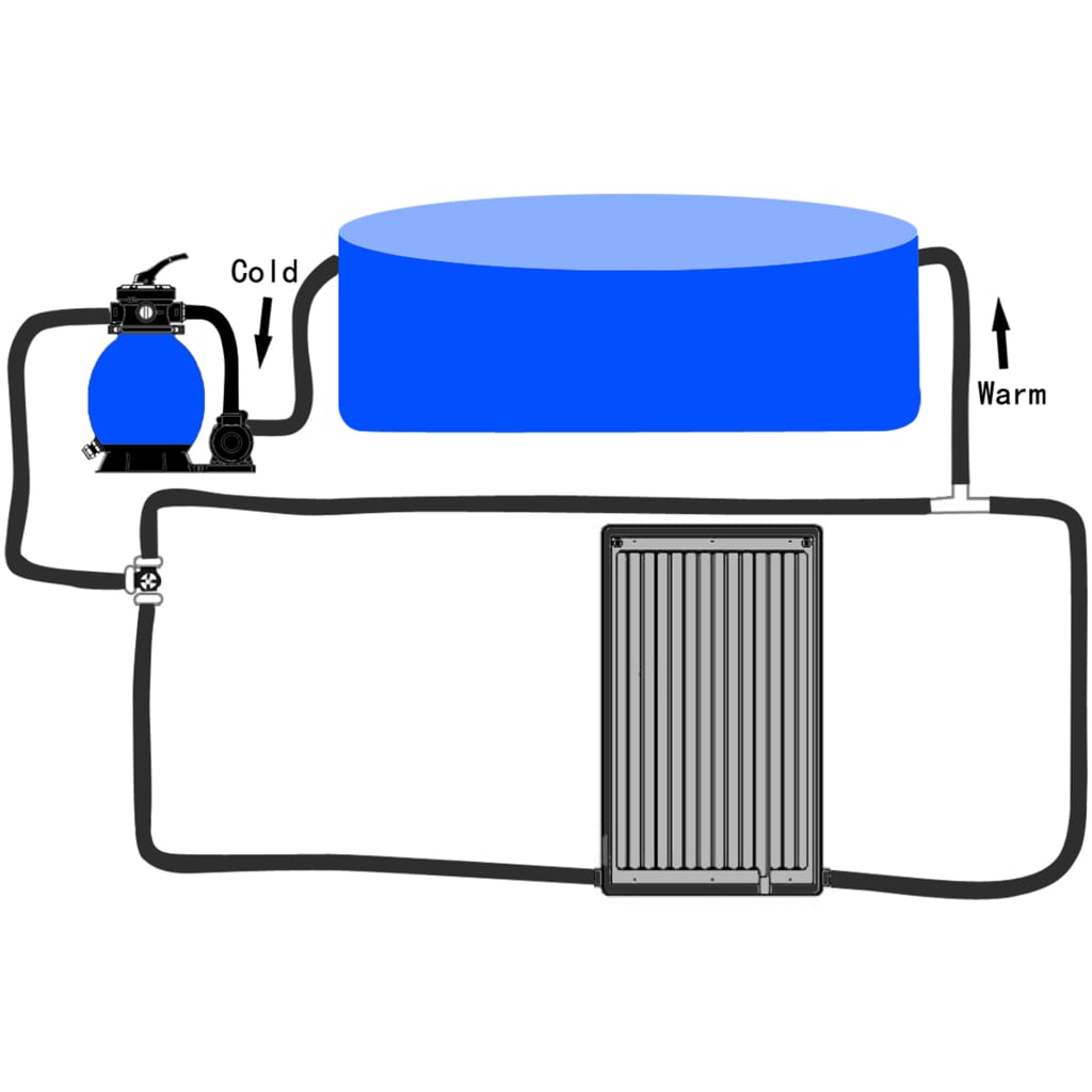Solcellepanel For Basseng Buet 110X65 Cm