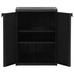 Oppbevaringsskap For Hage 65X45X88 Cm Pp Svart Rotting