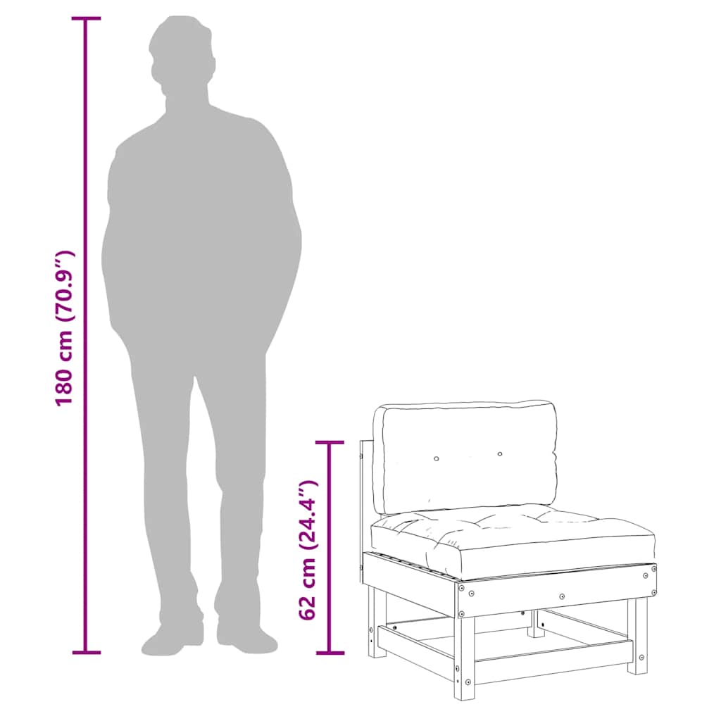 Midtsofaer Med Puter 2 Stk Heltre Furu