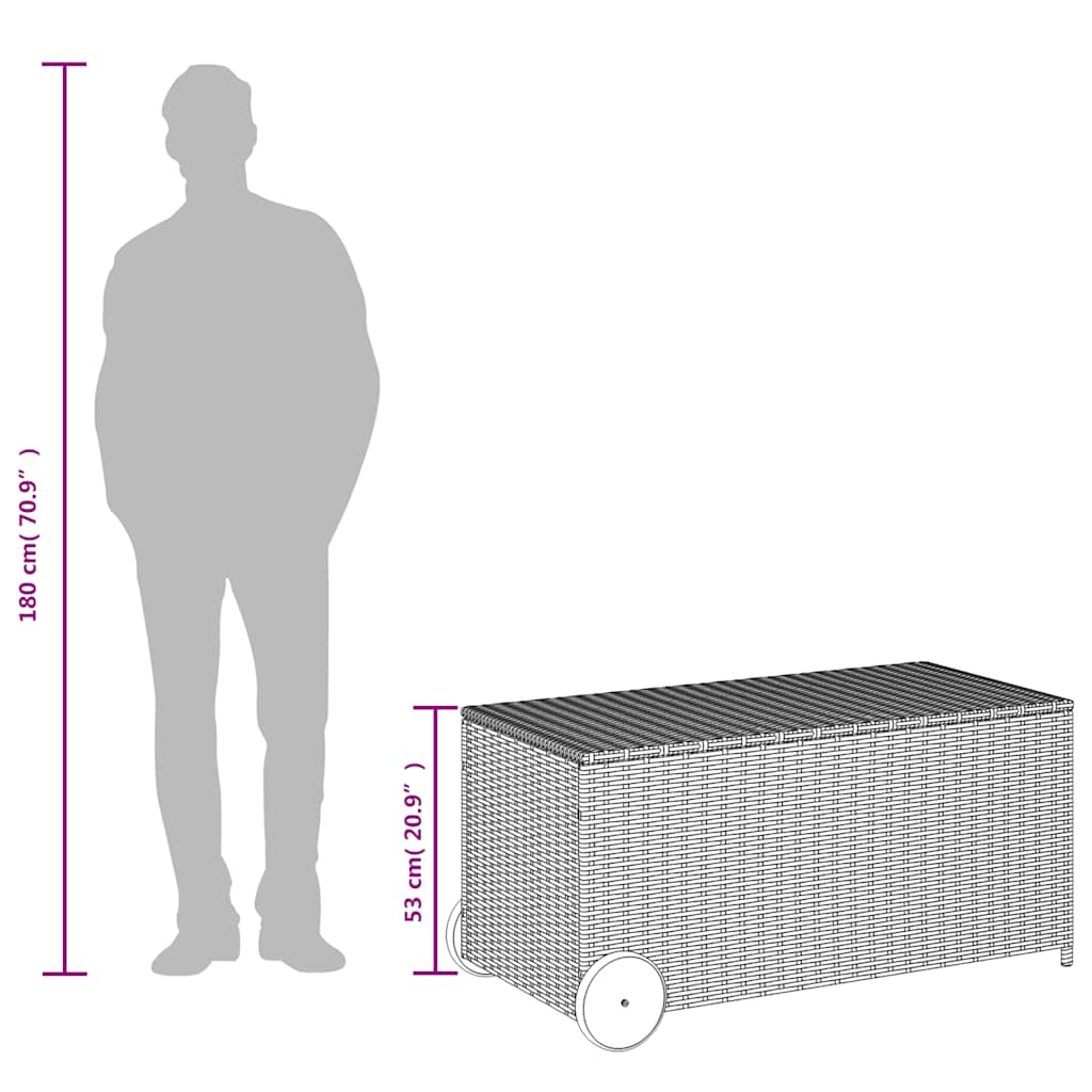 Putekasse Med Hjul Svart 190L Cm Polyrotting
