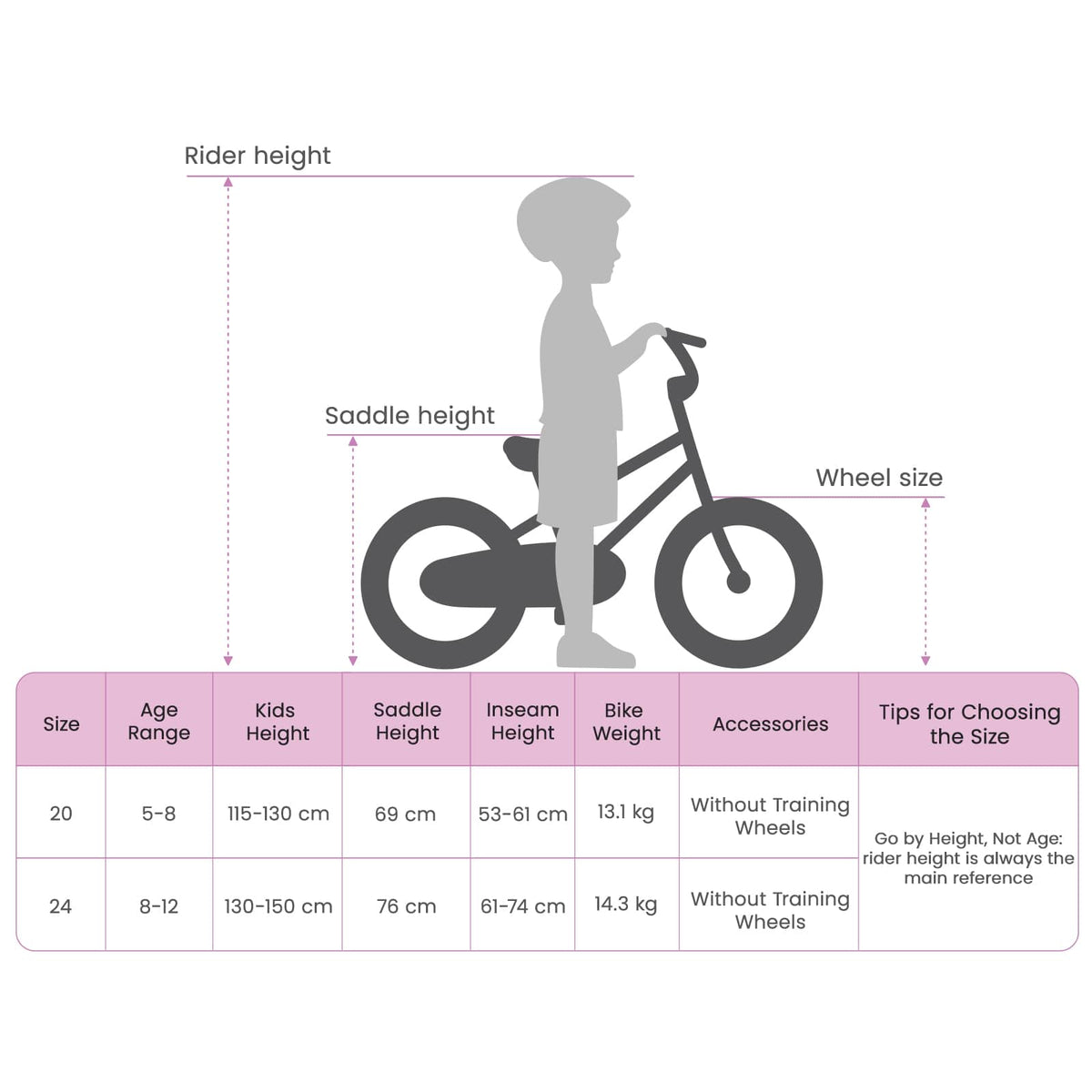 Terrengsykkel 20 Tommer 6-Speed For 5-8 År Gamle Grønn